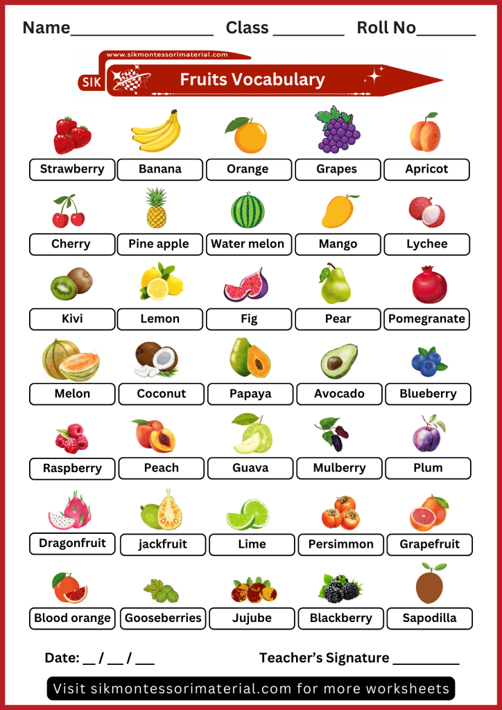 Fruits names with images worksheets