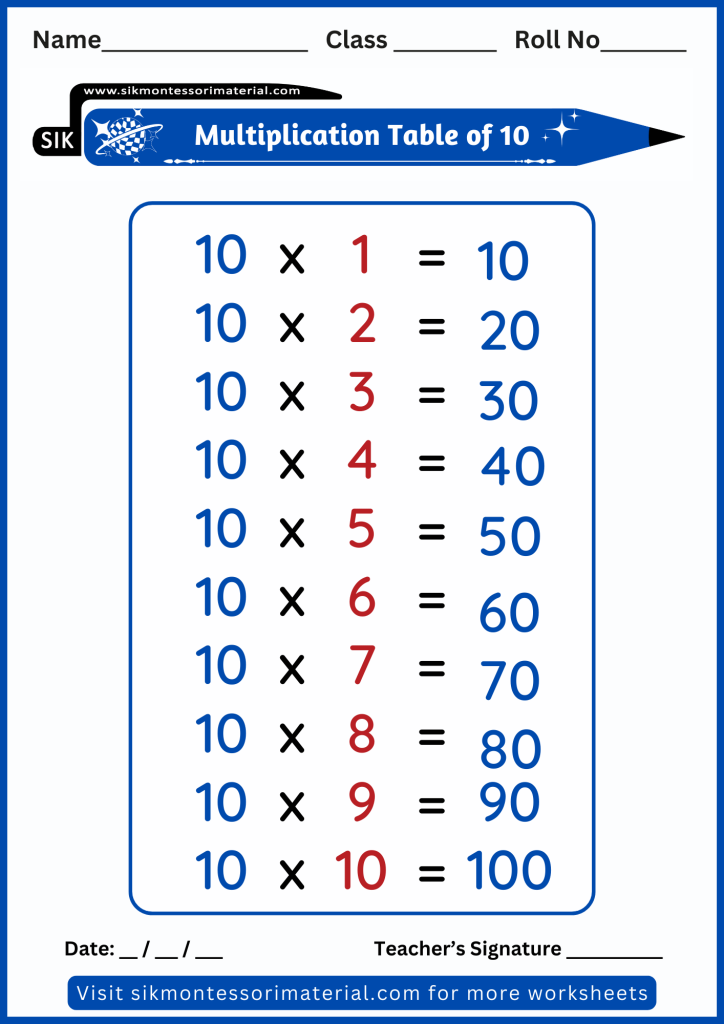 Math Table of 10 - 10 times multiplication worksheet