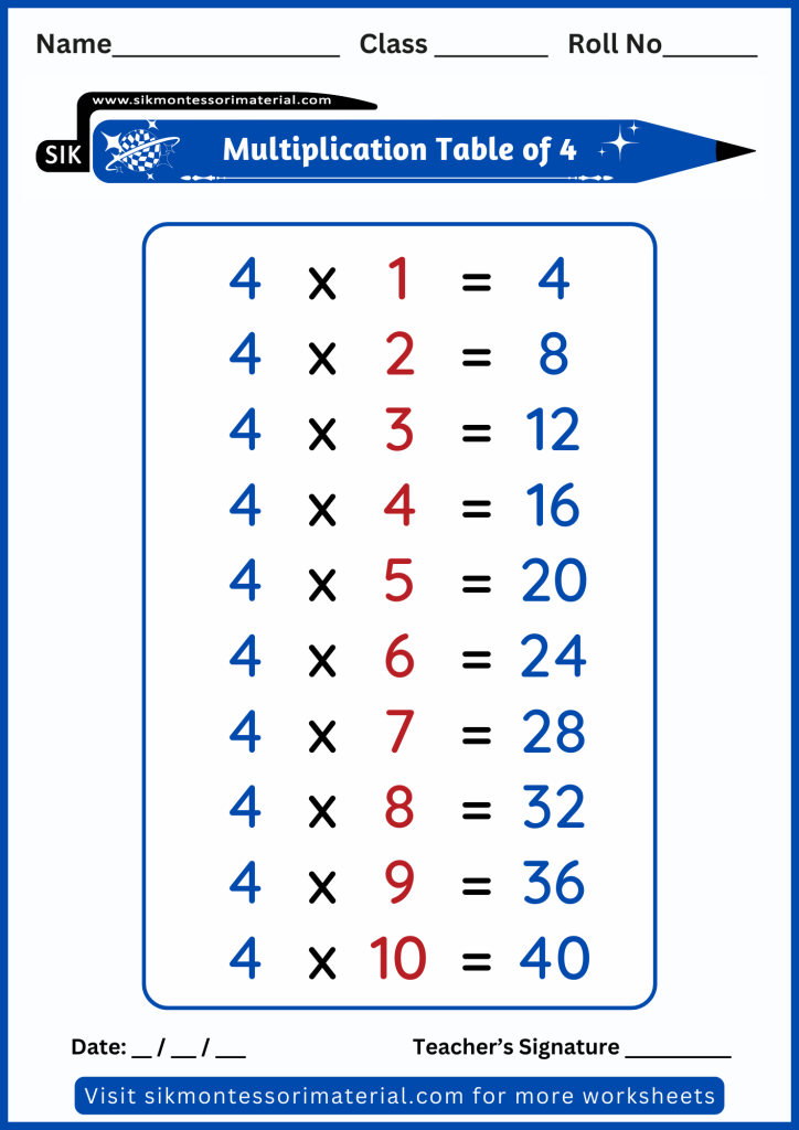 Math Table of 4 - 4 times multiplication worksheet